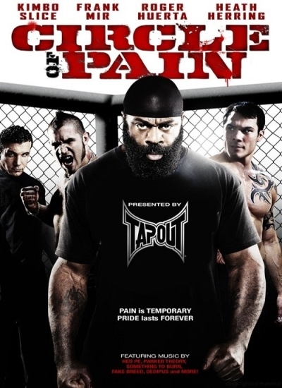 Circle of Pain